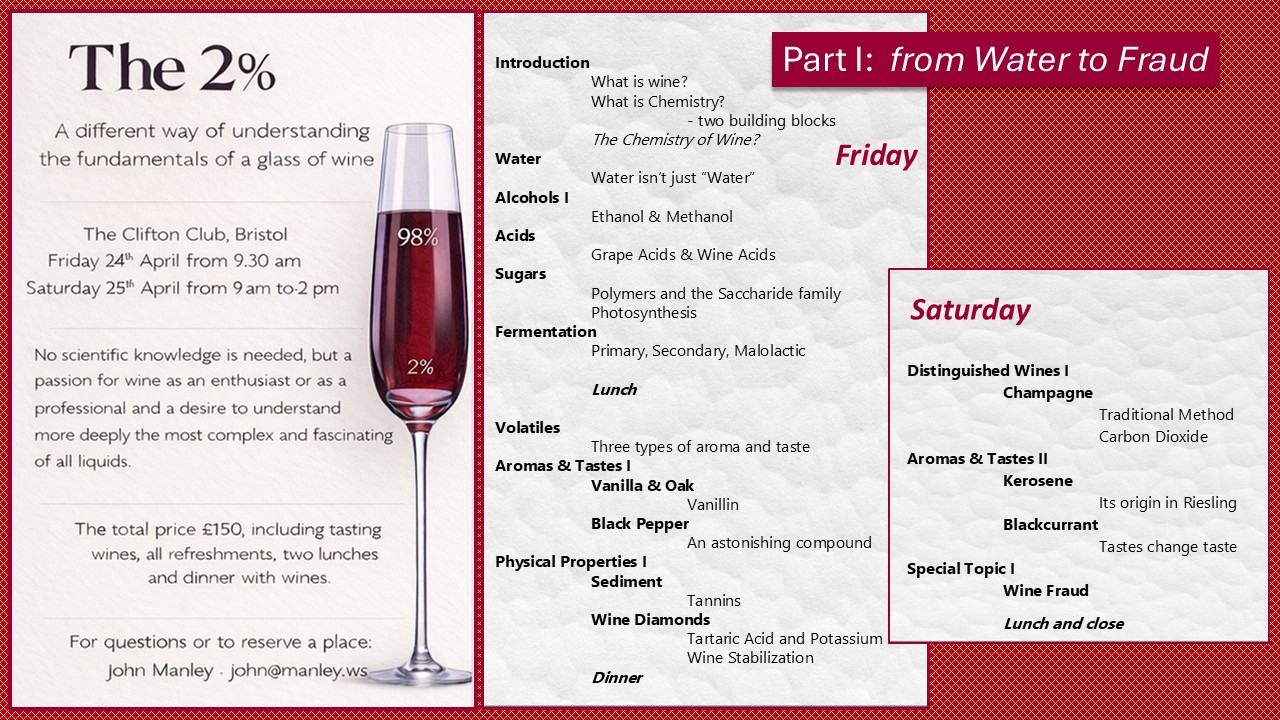 A promotional flyer for “The 2%” wine workshop, showing a glass with 98% water and 2% wine. The schedule covers topics from water chemistry to wine aromas, with sessions on Friday and Saturday.